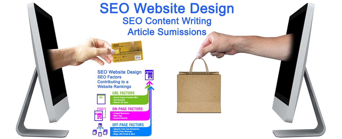 SEO Website Design, SEO Content Writing, Article Sumissions, Roirr.com